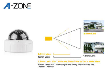 중국 옥외 디지털 방식으로 PTZ 속도 돔 사진기 10X/소형 고속 돔 사진기 협력 업체